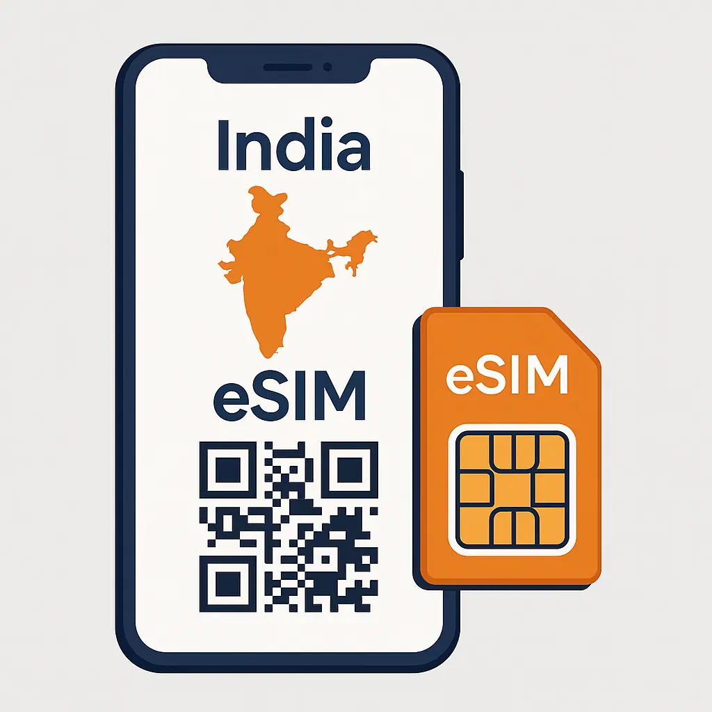 India eSIM für Touristen